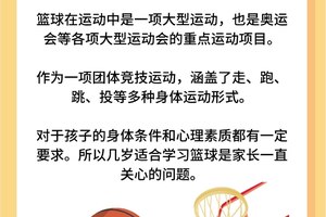 儿童篮球爱好者的营养搭配建议:健康成长与运动表现的完美结合