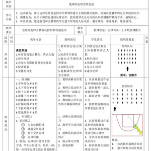 如何从篮球历史中学到有效的训练策略:提升个人与团队表现的秘诀